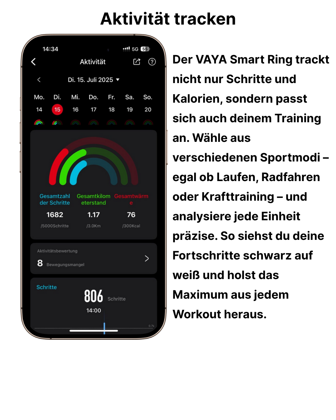 VAYA Smart Ring