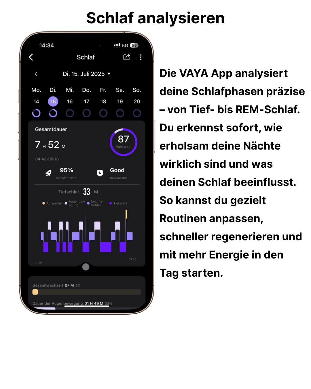 VAYA Smart Ring